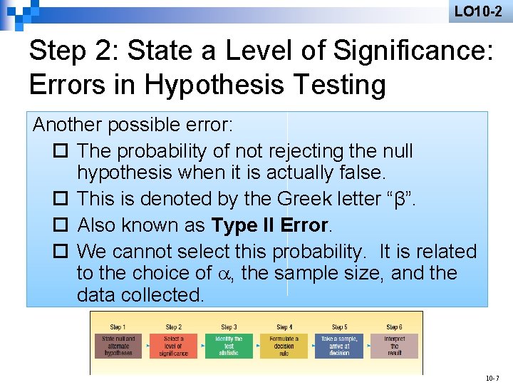 LO 10 -2 Step 2: State a Level of Significance: Errors in Hypothesis Testing