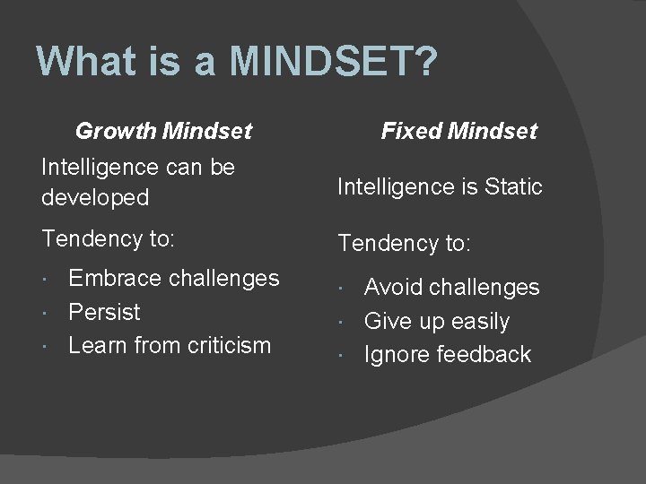What is a MINDSET? Growth Mindset Fixed Mindset Intelligence can be developed Intelligence is What is a MINDSET? Growth Mindset Fixed Mindset Intelligence can be developed Intelligence is