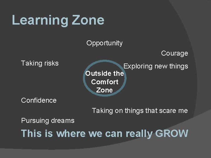 Learning Zone Opportunity Courage Taking risks Exploring new things Outside the Comfort Zone Confidence Learning Zone Opportunity Courage Taking risks Exploring new things Outside the Comfort Zone Confidence