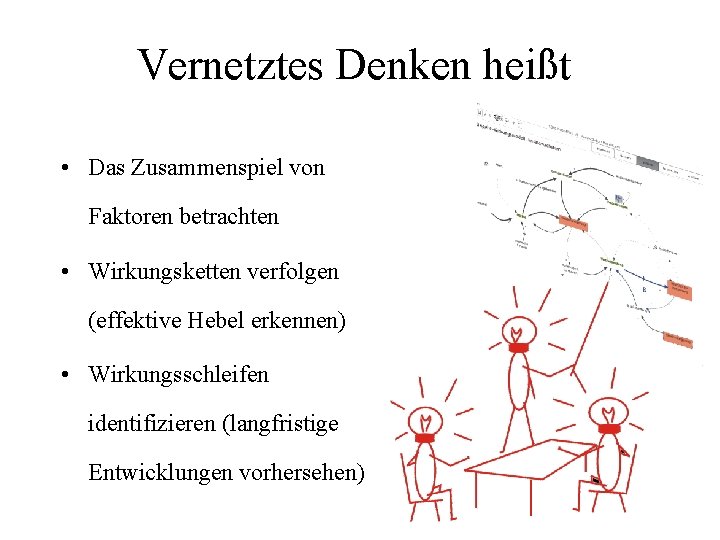 Vernetztes Denken heißt • Das Zusammenspiel von Faktoren betrachten • Wirkungsketten verfolgen (effektive Hebel Vernetztes Denken heißt • Das Zusammenspiel von Faktoren betrachten • Wirkungsketten verfolgen (effektive Hebel