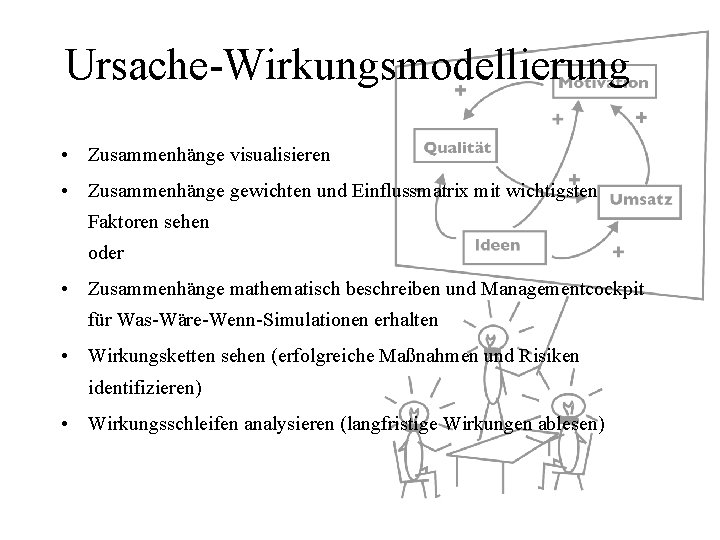 Ursache-Wirkungsmodellierung • Zusammenhänge visualisieren • Zusammenhänge gewichten und Einflussmatrix mit wichtigsten Faktoren sehen oder Ursache-Wirkungsmodellierung • Zusammenhänge visualisieren • Zusammenhänge gewichten und Einflussmatrix mit wichtigsten Faktoren sehen oder