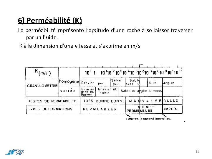 6) Perméabilité (K) La perméabilité représente l’aptitude d’une roche à se laisser traverser par