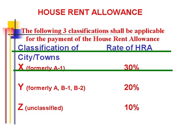 HOUSE RENT ALLOWANCE The following 3 classifications shall be applicable for the payment of