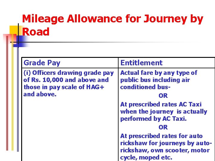 Mileage Allowance for Journey by Road Grade Pay Entitlement (i) Officers drawing grade pay