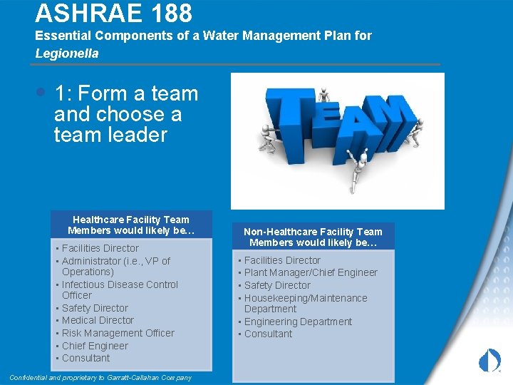 ASHRAE 188 Essential Components of a Water Management Plan for Legionella • 1: Form