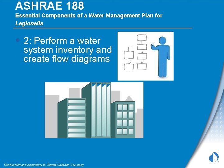 ASHRAE 188 Essential Components of a Water Management Plan for Legionella • 2: Perform