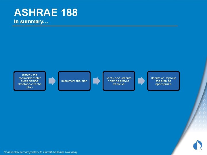 ASHRAE 188 In summary… Identify the applicable water systems and develop/write the plan Implement