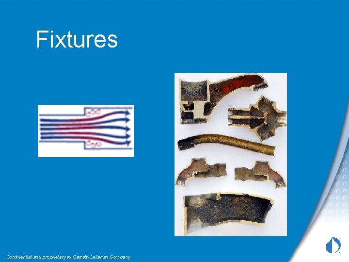 Fixtures Confidential and proprietary to Garratt-Callahan Company 