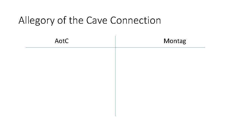 Allegory of the Cave Connection Aot. C Montag 