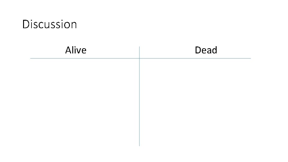 Discussion Alive Dead 