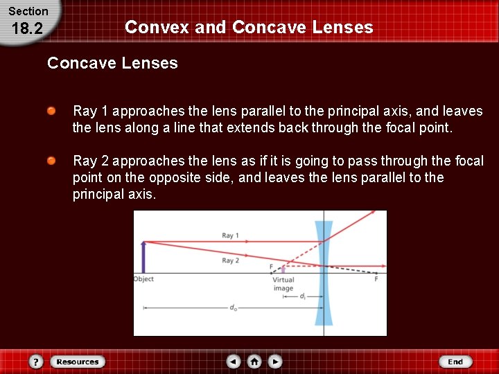 Section 18. 2 Convex and Concave Lenses Ray 1 approaches the lens parallel to