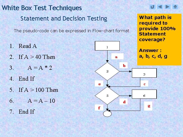 White Box Test Techniques Statement and Decision Testing The pseudo-code can be expressed in