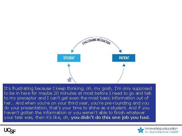 It’s frustrating because I keep thinking, oh, my gosh, I’m only supposed to be