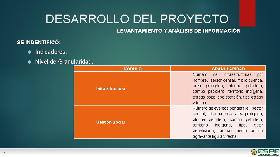 DESARROLLO DEL PROYECTO LEVANTAMIENTO Y ANÁLISIS DE INFORMACIÓN SE INDENTIFICÓ: Indicadores. Nivel de Granularidad.