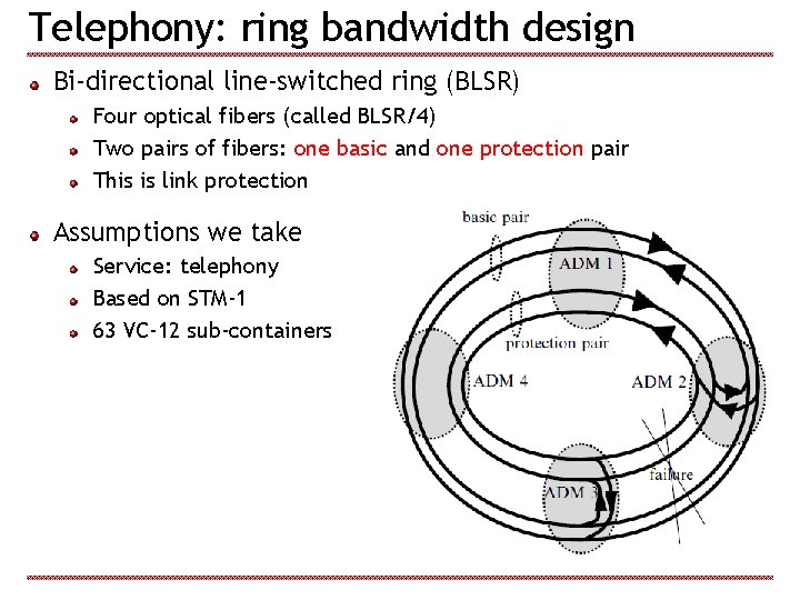Telephony: ring bandwidth design Bi-directional line-switched ring (BLSR) Four optical fibers (called BLSR/4) Two