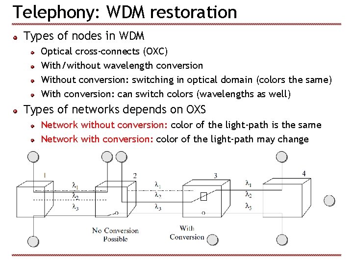 Telephony: WDM restoration Types of nodes in WDM Optical cross-connects (OXC) With/without wavelength conversion
