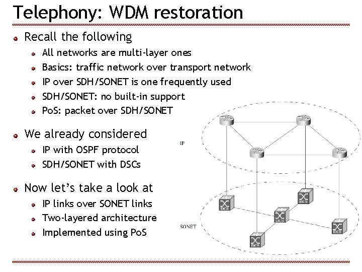 Telephony: WDM restoration Recall the following All networks are multi-layer ones Basics: traffic network