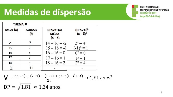 Medidas de dispersão ≈ 1, 81 anos² 8 