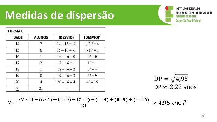 Medidas de dispersão ≈ 4, 95 anos² 9 