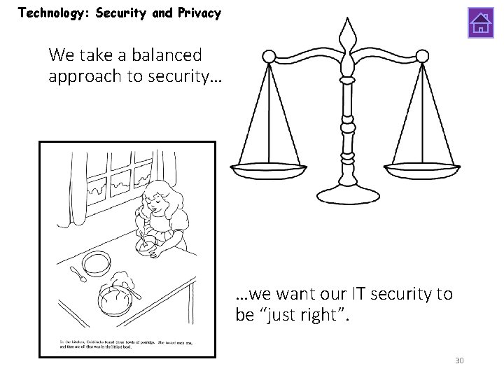 Technology: Security and Privacy We take a balanced approach to security… …we want our