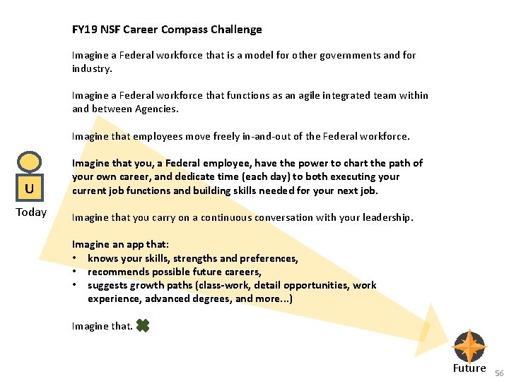 FY 19 NSF Career Compass Challenge Imagine a Federal workforce that is a model