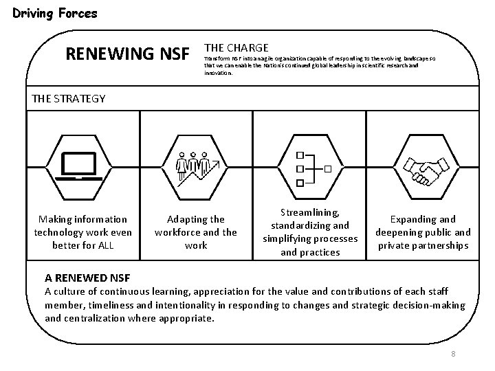 Driving Forces RENEWING NSF THE CHARGE Transform NSF into an agile organization capable of