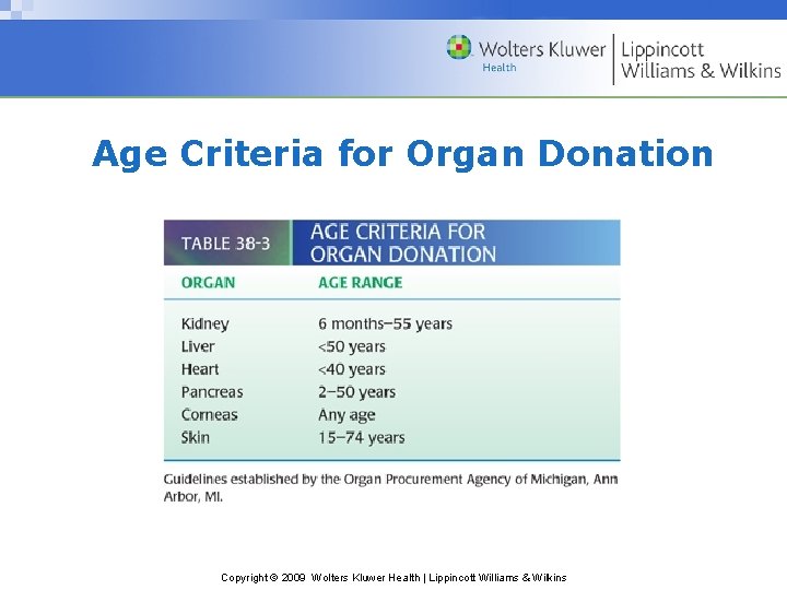 Age Criteria for Organ Donation Copyright © 2009 Wolters Kluwer Health | Lippincott Williams