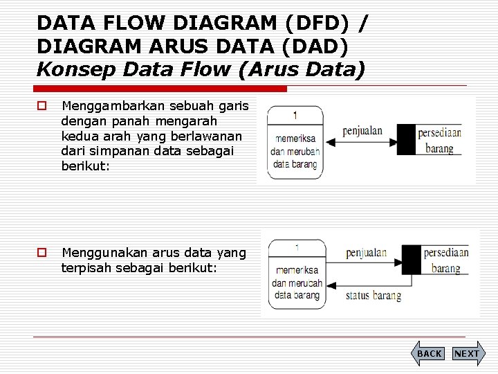 DATA FLOW DIAGRAM (DFD) / DIAGRAM ARUS DATA (DAD) Konsep Data Flow (Arus Data)