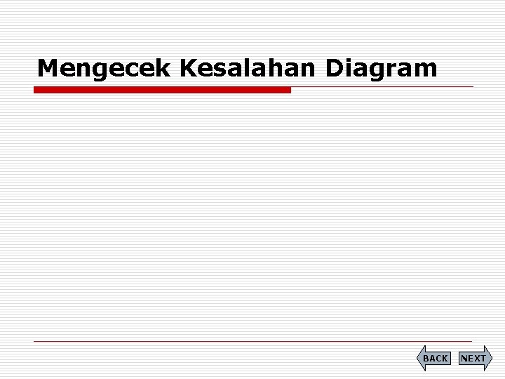Mengecek Kesalahan Diagram BACK NEXT 