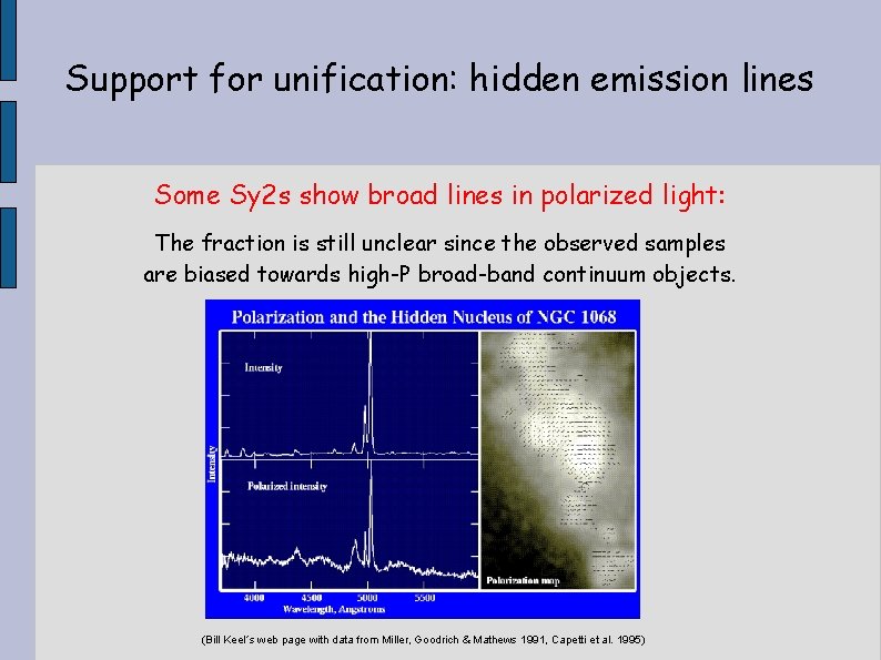 Support for unification: hidden emission lines Some Sy 2 s show broad lines in