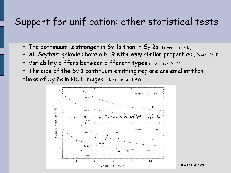 Support for unification: other statistical tests • The continuum is stronger in Sy 1