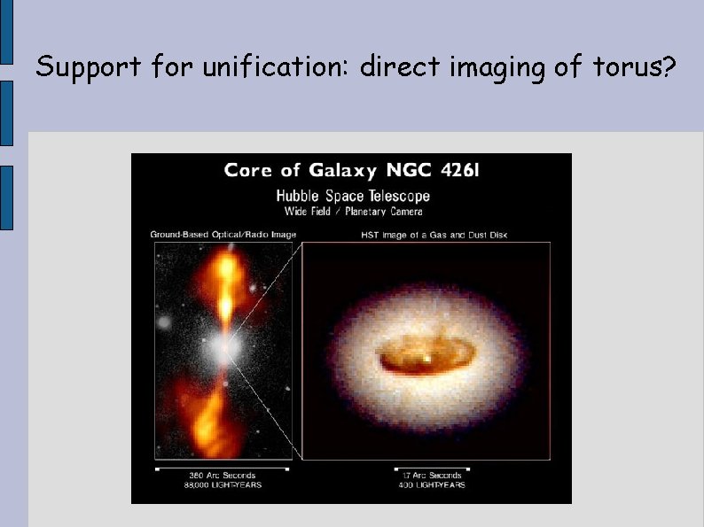 Support for unification: direct imaging of torus? 