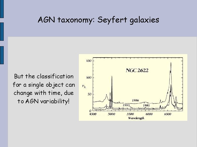 AGN taxonomy: Seyfert galaxies But the classification for a single object can change with