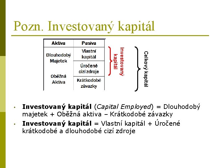 Pozn. Investovaný kapitál Celkový kapitál Investovaný kapitál • Investovaný kapitál (Capital Employed) = Dlouhodobý