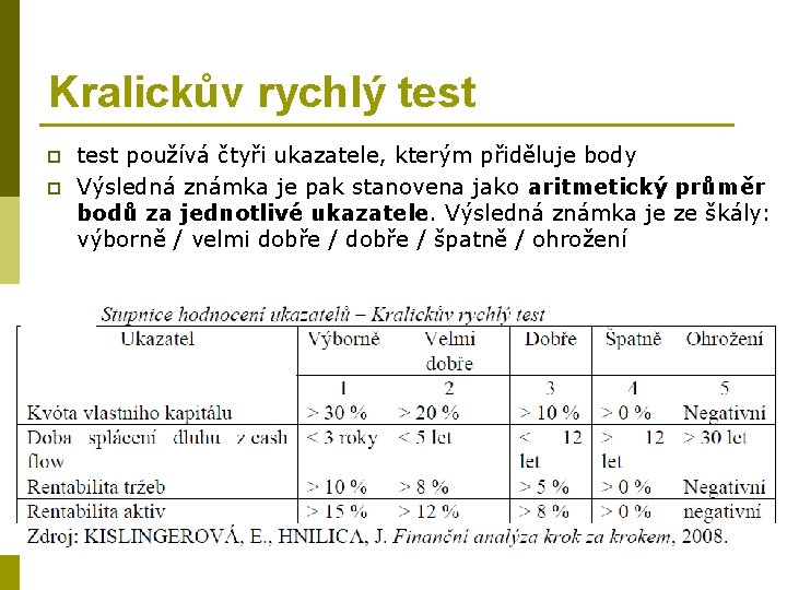 Kralickův rychlý test p p test používá čtyři ukazatele, kterým přiděluje body Výsledná známka