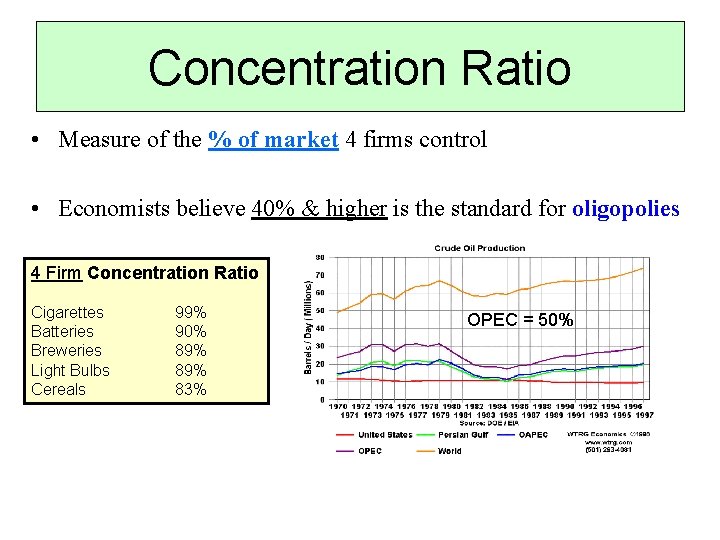 Concentration Ratio • Measure of the % of market 4 firms control • Economists