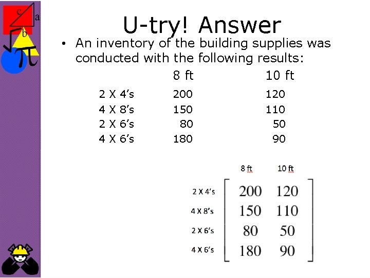 U-try! Answer • An inventory of the building supplies was conducted with the following