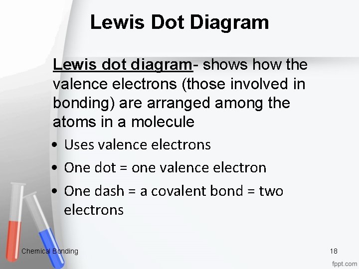 Lewis Dot Diagram Lewis dot diagram- shows how the valence electrons (those involved in