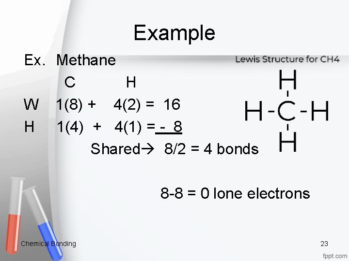 Example Ex. Methane C H W 1(8) + 4(2) = 16 H 1(4) +