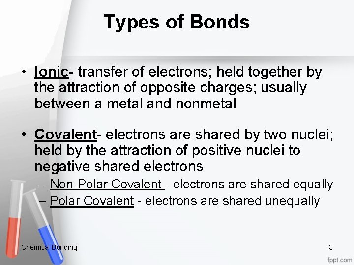 Types of Bonds • Ionic- transfer of electrons; held together by the attraction of