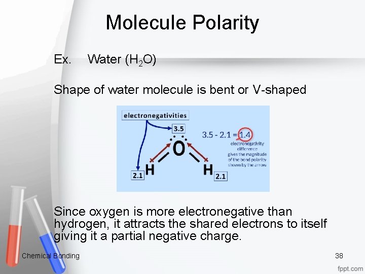 Molecule Polarity Ex. Water (H 2 O) Shape of water molecule is bent or