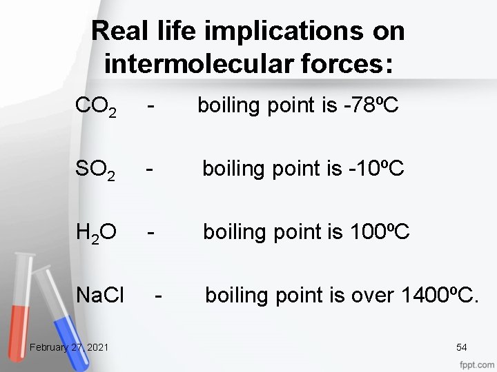 Real life implications on intermolecular forces: CO 2 - boiling point is -78ºC SO