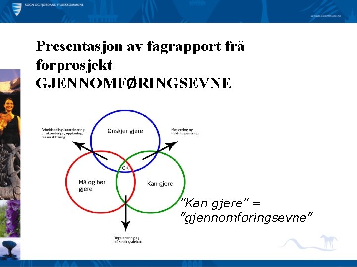 Presentasjon av fagrapport frå forprosjekt GJENNOMFØRINGSEVNE ”Kan gjere” = ”gjennomføringsevne” 