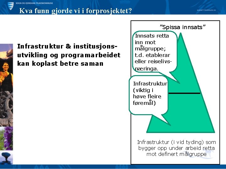 Kva funn gjorde vi i forprosjektet? ”Spissa innsats” Infrastruktur & institusjonsutvikling og programarbeidet kan