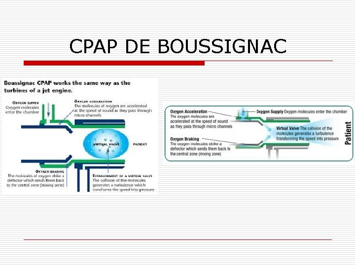 CPAP DE BOUSSIGNAC 