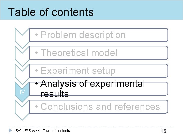 Table of contents I • Problem description II • Theoretical model III IV V