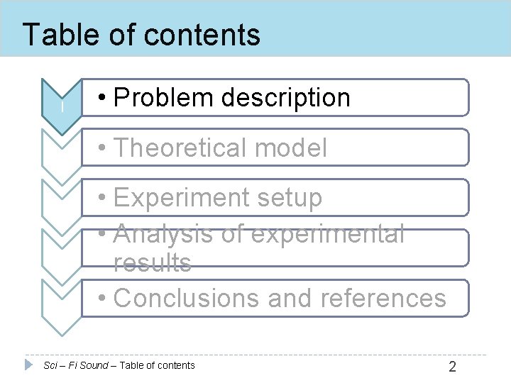 Table of contents I • Problem description II • Theoretical model III IV V