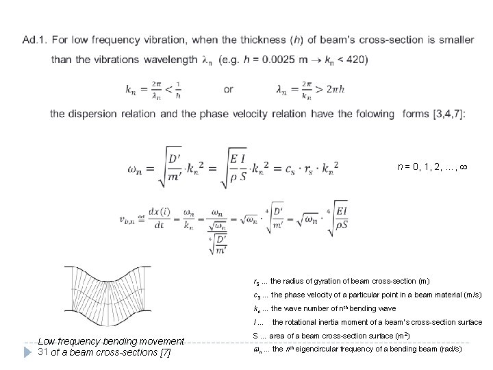  n = 0, 1, 2, …, r. S … the radius of gyration