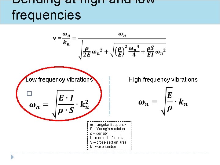 Bending at high and low frequencies Low frequency vibrations � High frequency vibrations ω