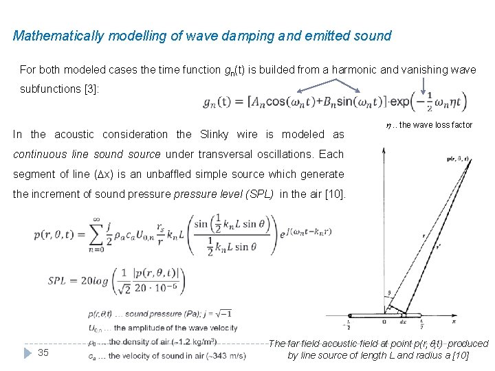 Mathematically modelling of wave damping and emitted sound For both modeled cases the time